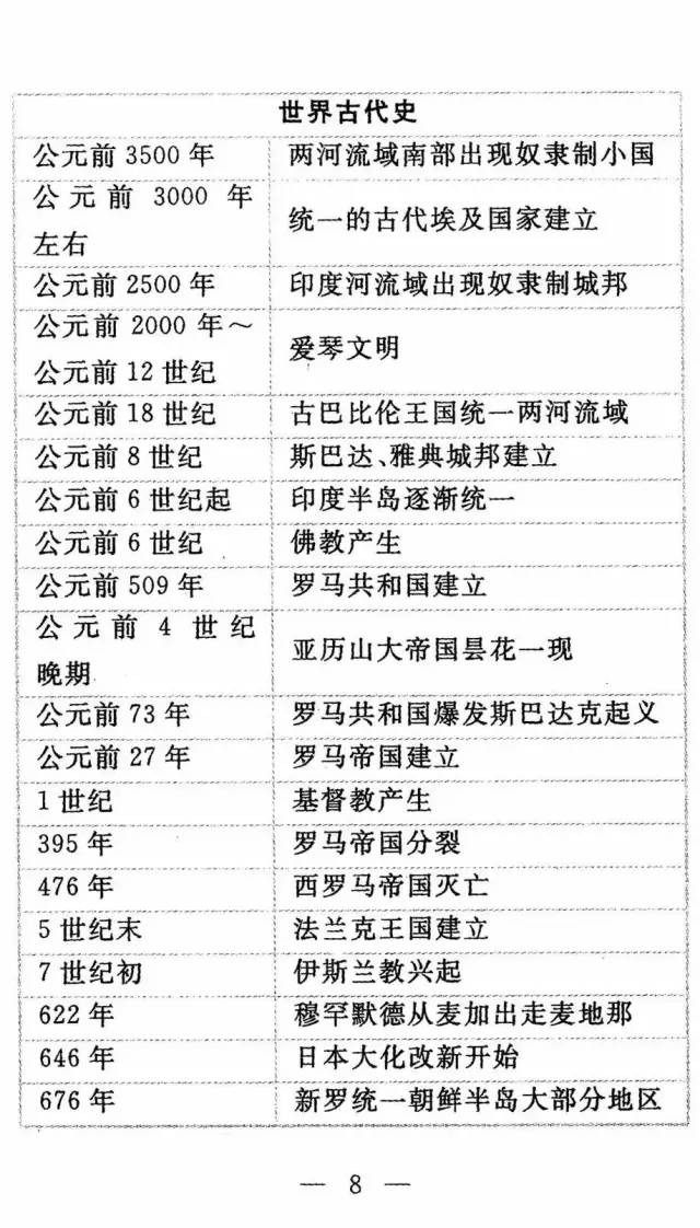 49888.cσm查询澳彩资料最新版本优势,时代变革评估_BZJ57.517自由版