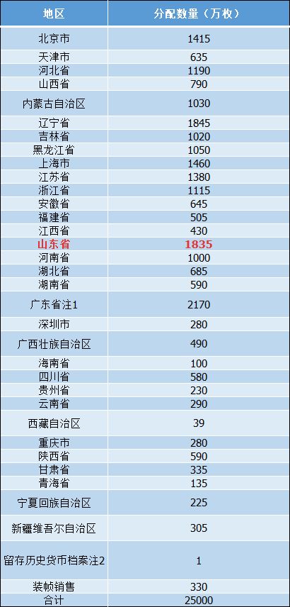 澳门今晚开奖结果是什么优势,精细评估方案_XJO57.660远光版