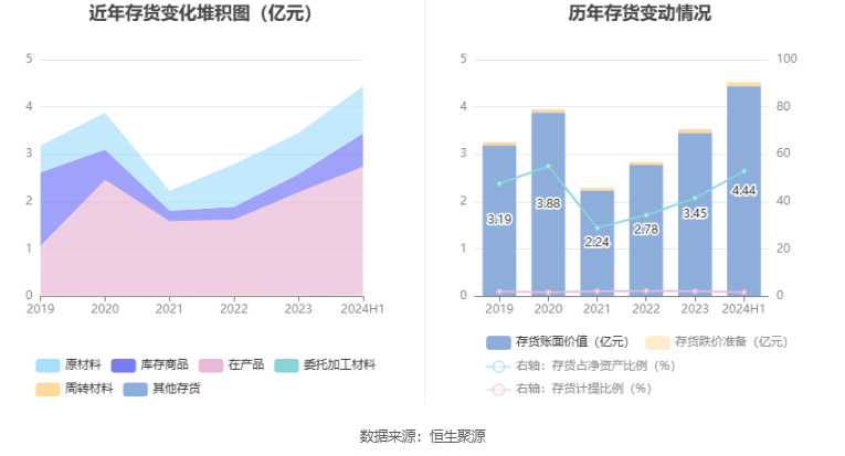 2024香港开奖记录,科学数据解读分析_QTT57.890父母版