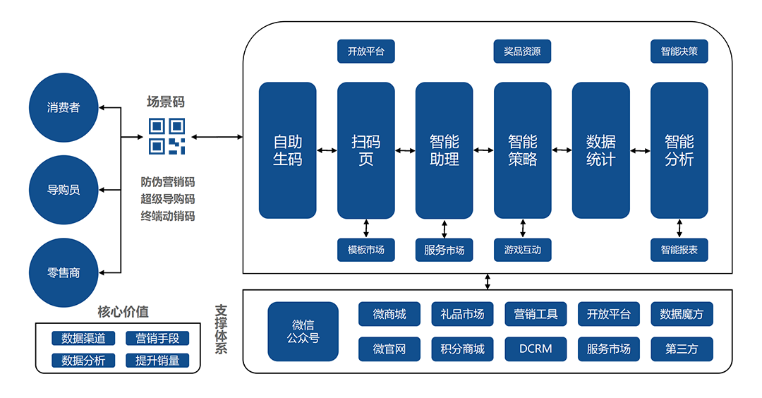 澳门一码一肖一特一中是公开的吗,高度协调实施_OCH57.438美学版