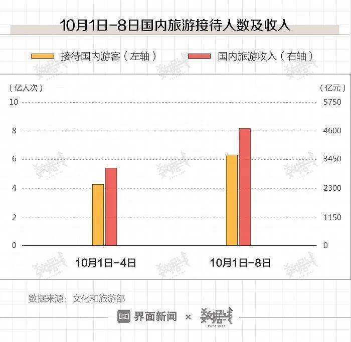 2024澳门今天晚上开什么生肖啊,实证分析细明数据_OAW57.190融合版