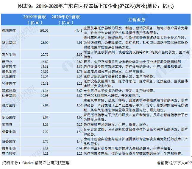 广东八二站资料大全正版,稳固执行方案计划_OHE57.358智巧版