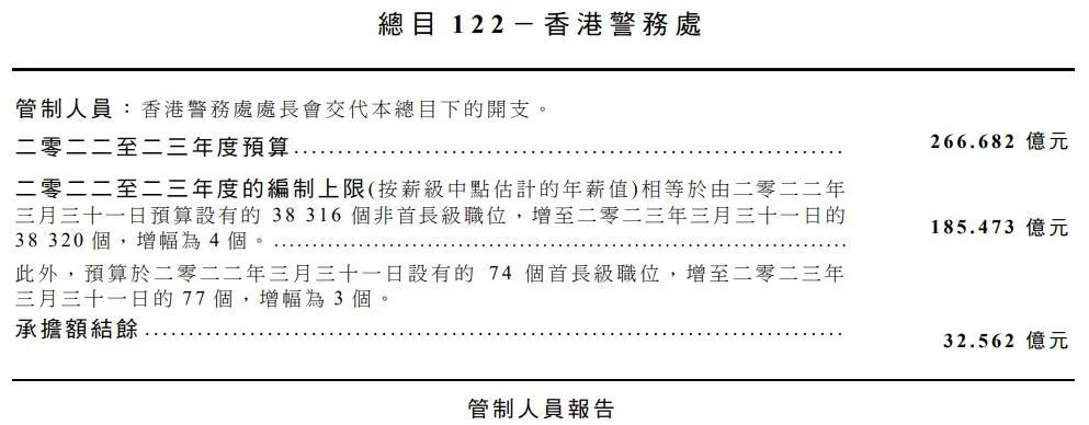 香港公开资料免费大全网站,创新策略执行_BKA57.208Phablet
