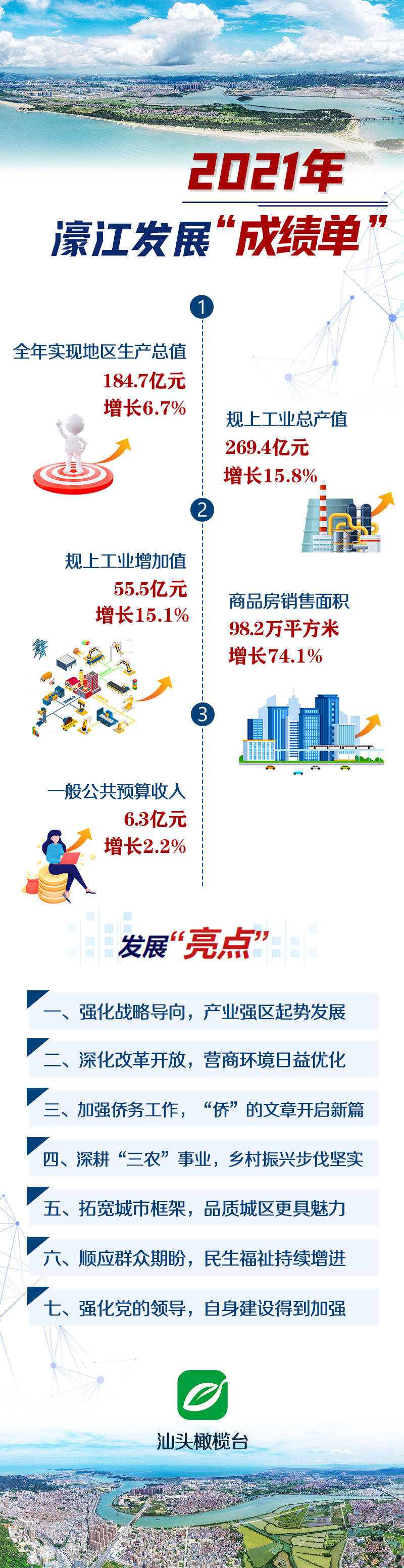 79456濠江论坛最新版本更新内容,策略调整改进_QKZ57.737见证版