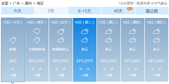 2024年香港港六+彩开奖号码,实时数据分析_LVL57.125云技术版