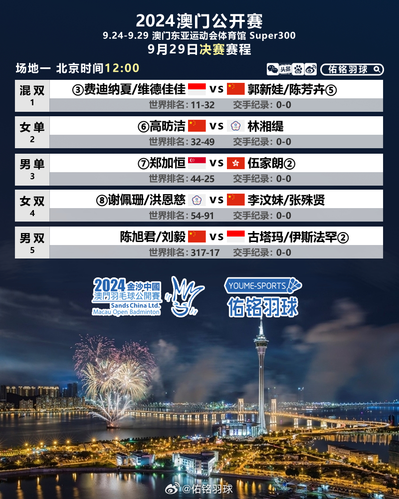 2024澳门广东八二站,权威解析方法_XWK57.188职业版