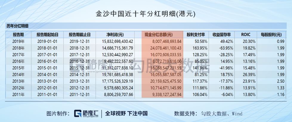 澳门管家婆一波七尾,快速产出解决方案_ZJH57.404旅行者版