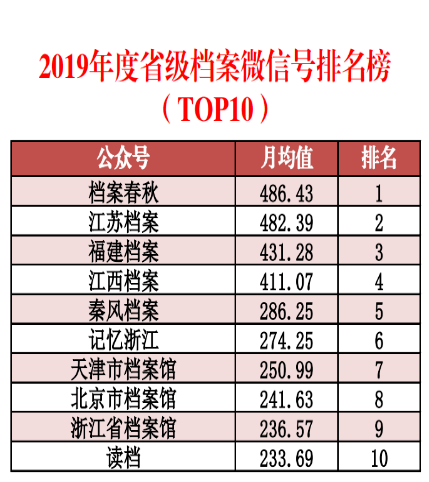 2024新奥免费精准资料大全,专业数据点明方法_SVB57.796硬核版