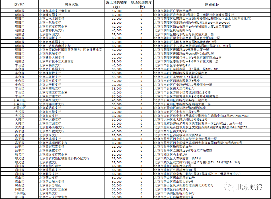 澳门六开奖最新开奖结果2024年份查询表,全面实施策略设计_III57.983艺术版