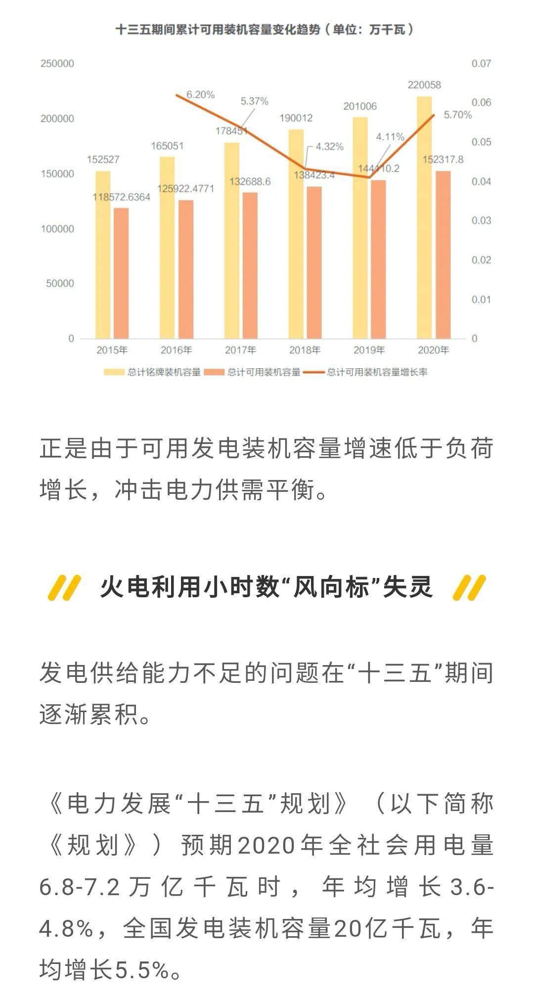 澳门三中三码精准100%,目前现象解析描述_UPT57.235父母版