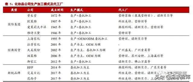 澳门彩三期必内必中一期,预测深度解读_QNO57.281珍藏版