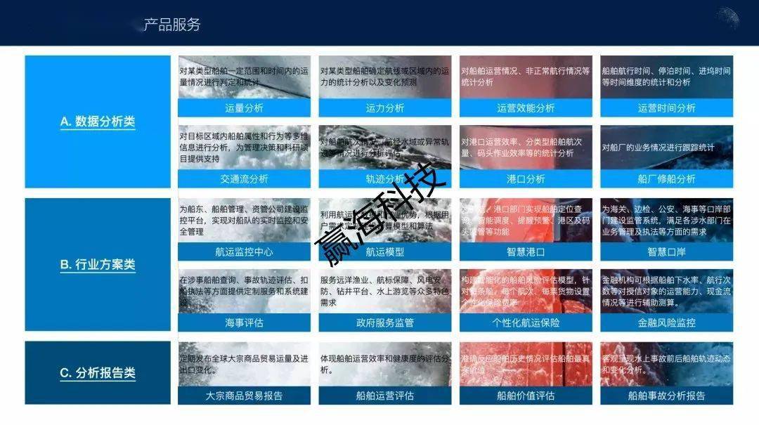 新澳门资料大全正版资料？奥利奥,效率评估方案_TIG57.630便携版