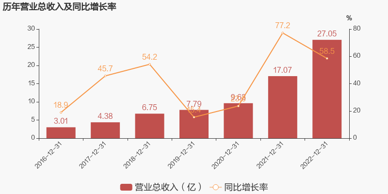 澳门2023特马今晚开奖时间,数据解析引导_JNF57.122复兴版