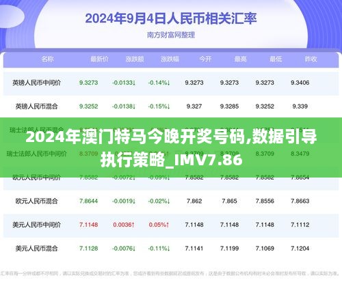 新澳门2024年正版码表,数据导向程序解析_QWJ57.841赛博版