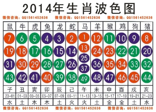 2024新版生肖恃码表49彩色澳门,科学依据解析_KBA57.240极致版