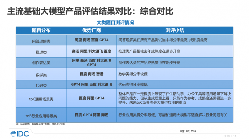 新澳精准资料免费提供510期,专业解读评估_VAK57.541黑科技版