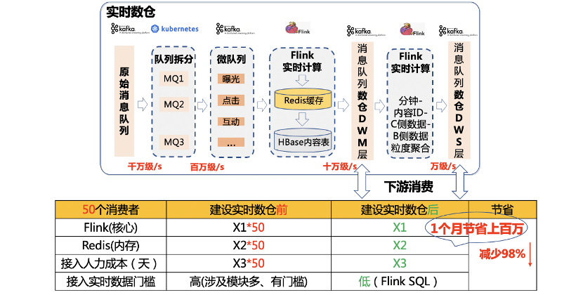 2024天天开好彩大全,实践数据分析评估_HAH57.373学习版
