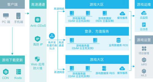 澳门326期开奖结果查询,精准解答方案详解_JDI57.185多媒体版