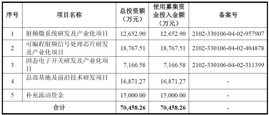 标准股份最新动态，科技革新引领未来前沿发展之路。