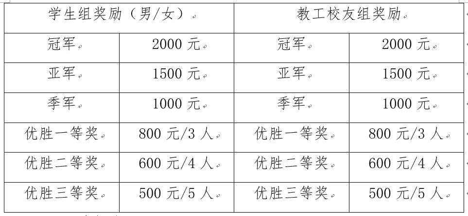 2024新澳门今晚开特马直播,定量解析解释法_KHR57.726多功能版