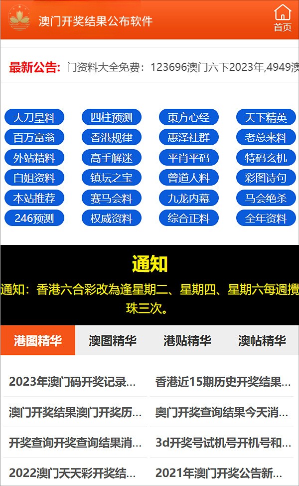 澳门今晚开特马+开奖结果优惠,最新答案诠释说明_SRB57.907知晓版