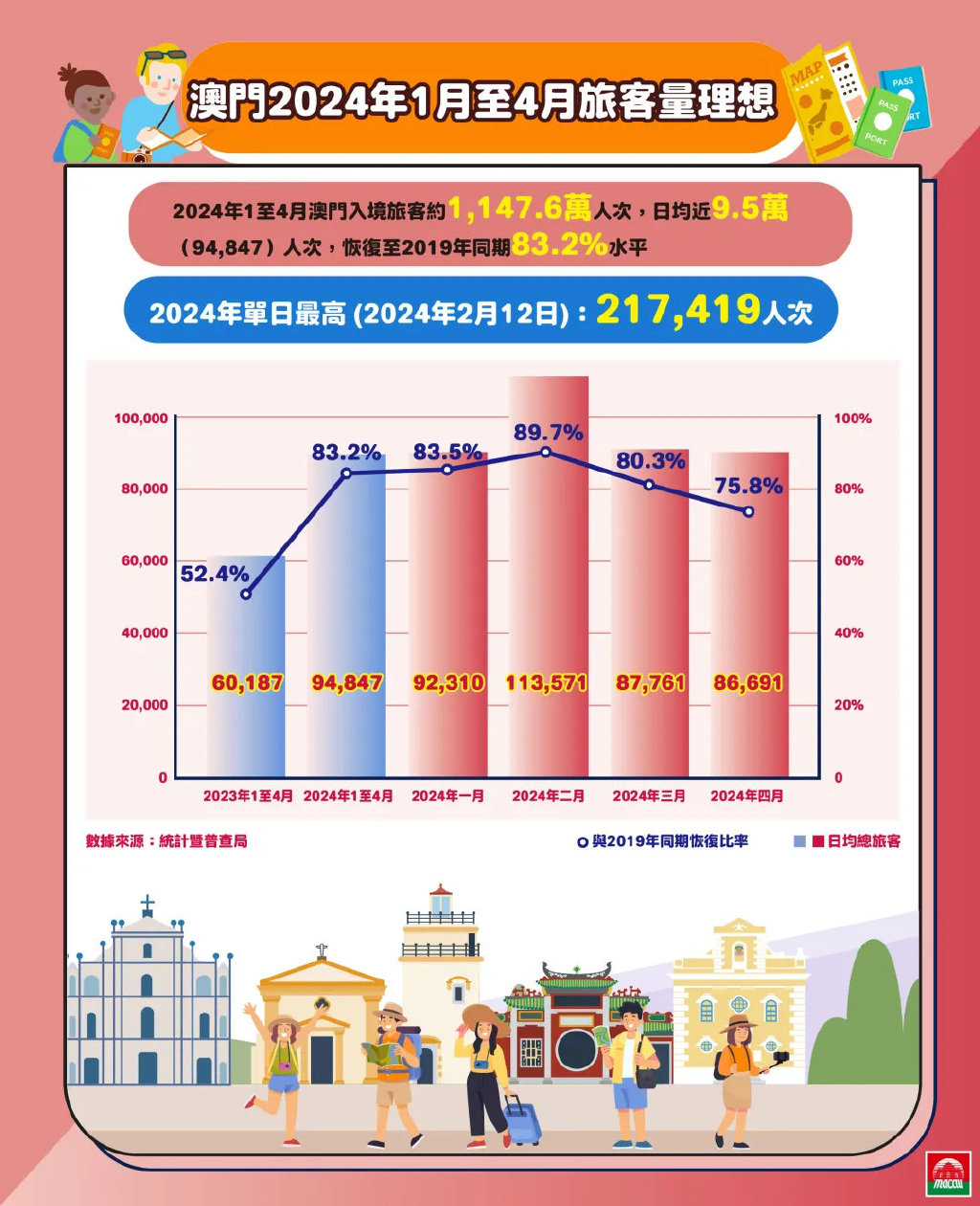 2024澳门正版精准免费,实地观察数据设计_ZYS57.508奢华版