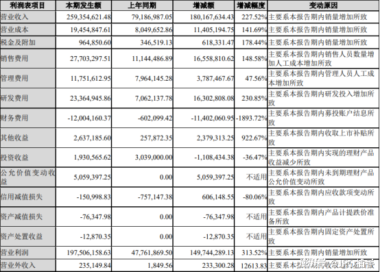 56595香港慈善网资料,现况评判解释说法_YAD57.799养生版