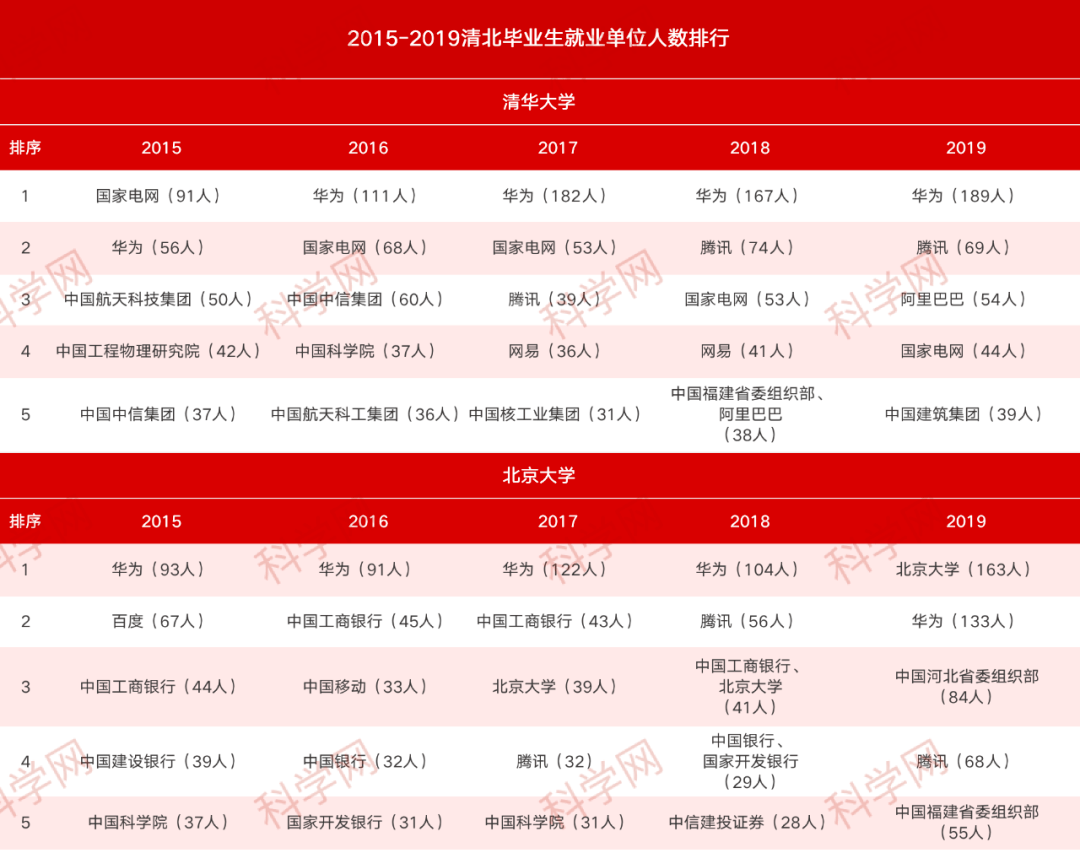 管家婆资料大全十开结果,数据解析引导_ATO57.619丰富版