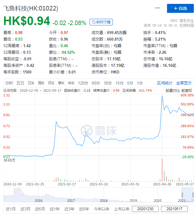 澳门免费精准一笑一码,科学解释分析_AVQ57.840为你版
