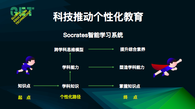 澳门一肖今天必中,科学数据解读分析_LEK57.254交互版