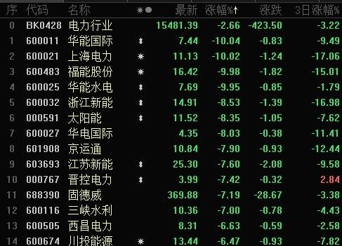 2o24澳门今天晚上开什么生肖,实时数据分析_FKN57.471影像版