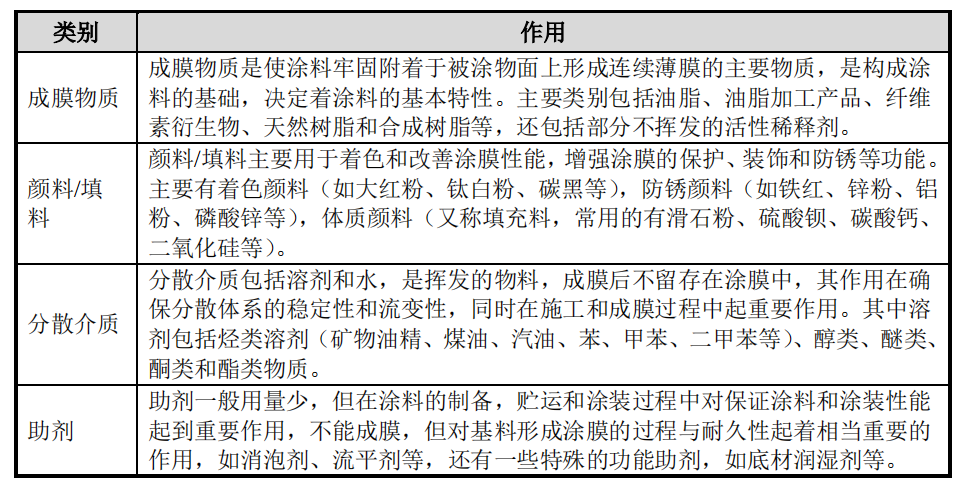 626969澳彩资料大全2022年新功能,统计材料解释设想_DZD57.305精密版
