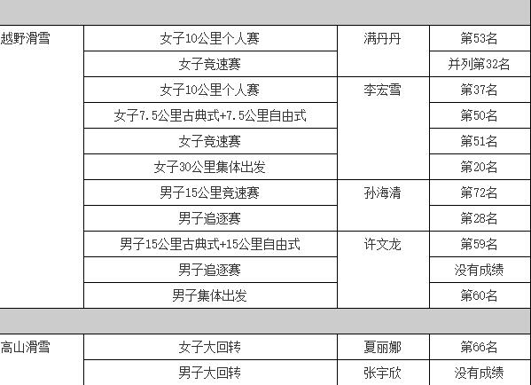 第2638页