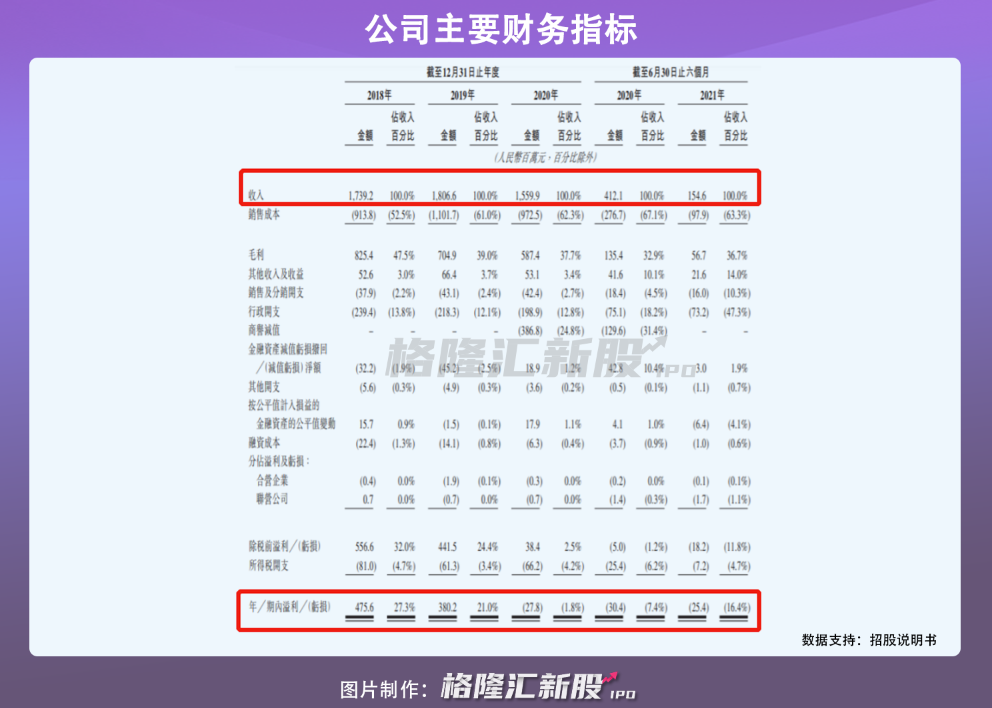 2024香港免费资料大全资料,执行验证计划_LFN57.729光辉版
