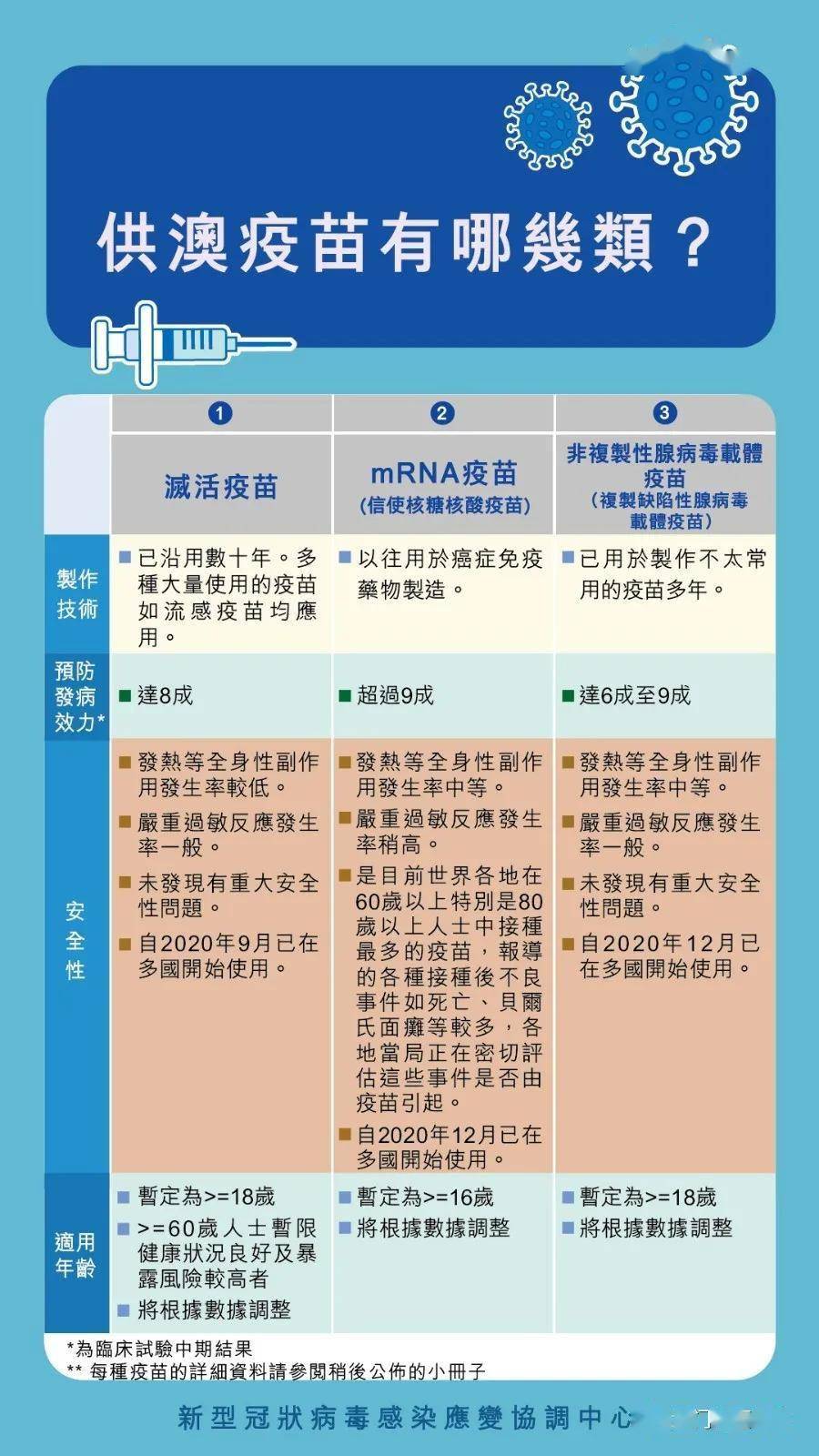 2024澳门天天开好彩大全69,科学分析严谨解释_HHE57.561云技术版