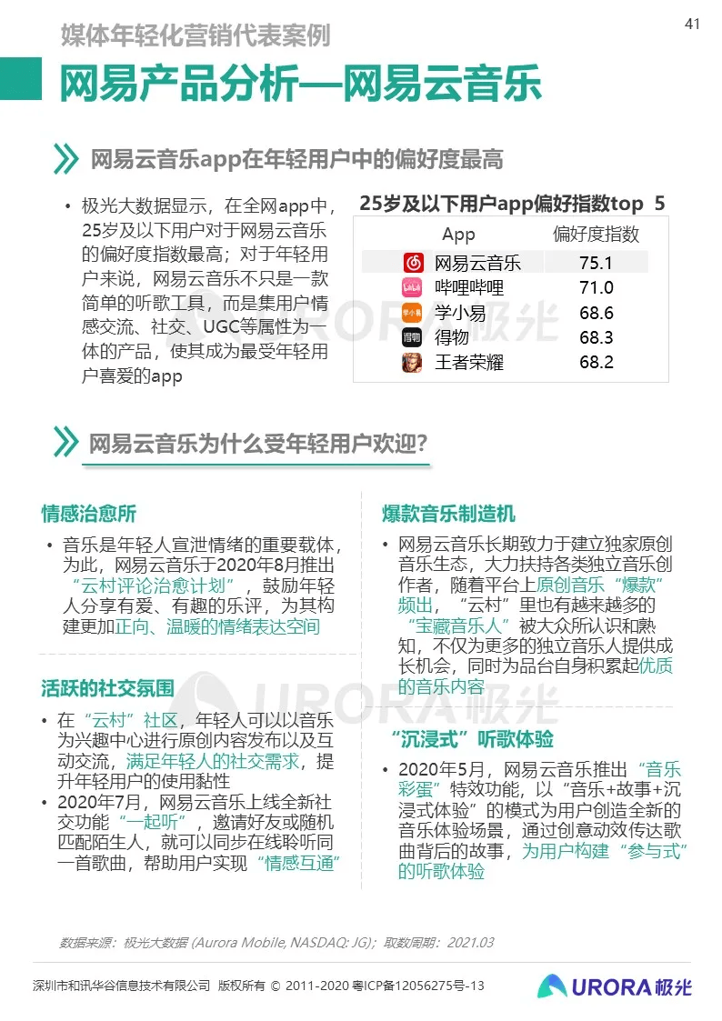 ww7766开奖结果查询一,精细评估方案_THH57.980乐享版
