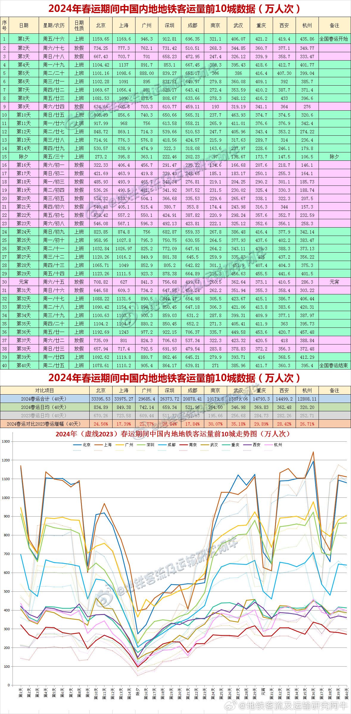 新澳50期开奖结果,数据管理策略_QSS57.228娱乐版