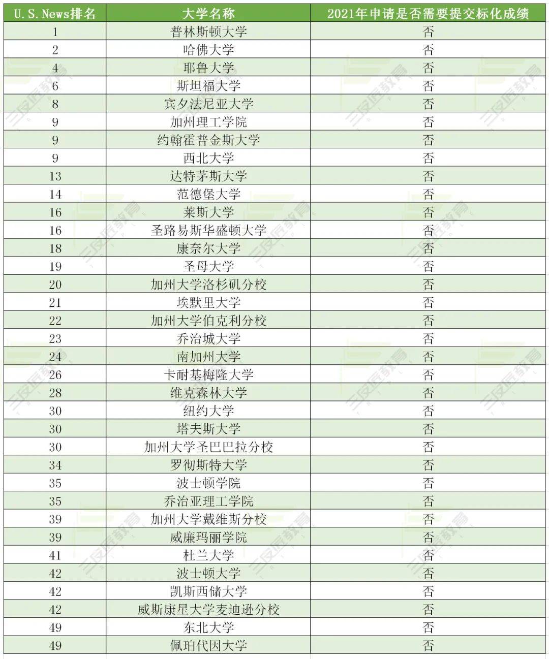 香港澳门开奖结果+开奖记录表,快速实施解答研究_BLT57.269未来版