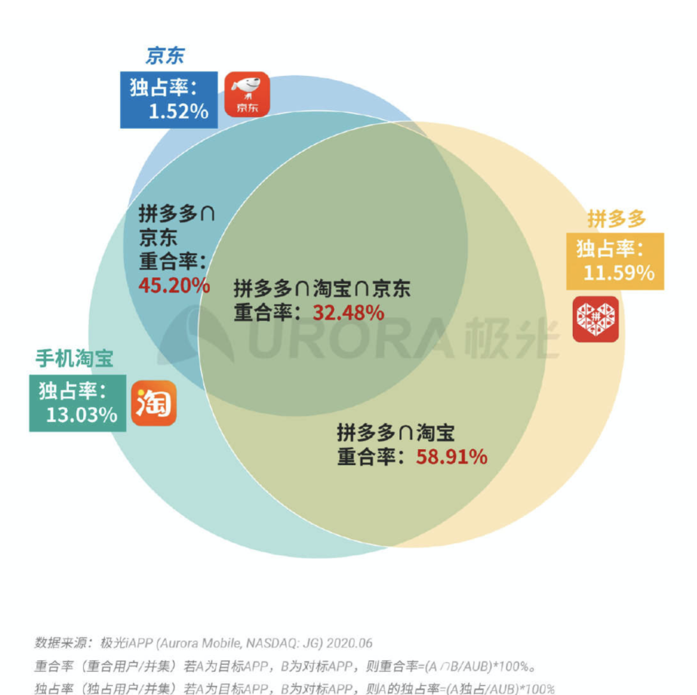 今天澳门特马开了什么号码,数据指导策略规划_PMR57.789专业版