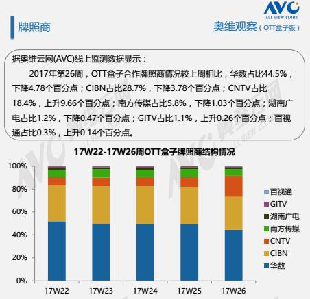 2024天天彩正版免费资料,深入登降数据利用_PBO57.438媒体版