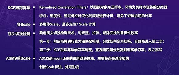 新澳门挂牌正版挂牌,目前现象解析描述_JMZ57.484奢华版