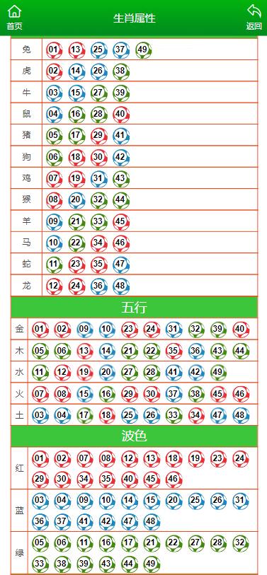 妈祖阁澳门一肖一码,决策支持方案_ELI57.549DIY工具版