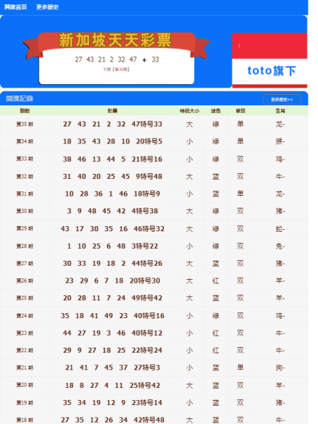 澳门天天彩正版免费挂牌查询,快速解决方式指南_AKB57.394实用版