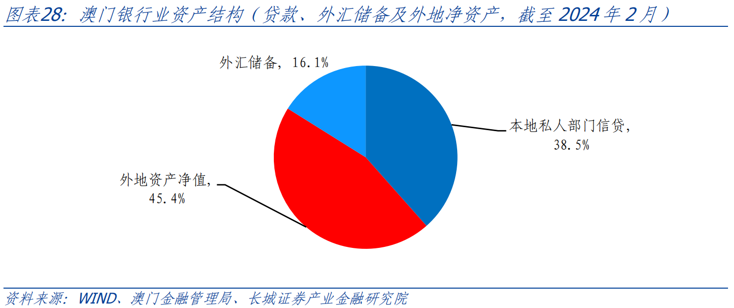 澳门六,实证分析细明数据_EBK57.388收藏版
