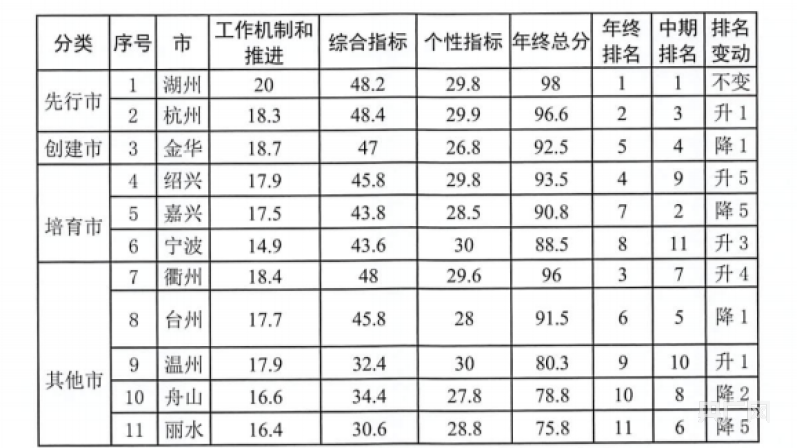 香港最准确的六肖期期准,机制评估方案_VGE57.571感知版