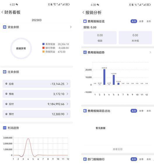 管家婆一肖一码必中一肖,实时数据分析_ANM57.326风尚版
