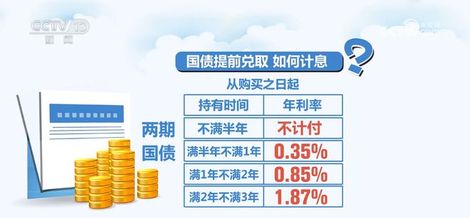 2024新澳最精准资料222期,实际确凿数据解析统计_UKJ57.714精密版