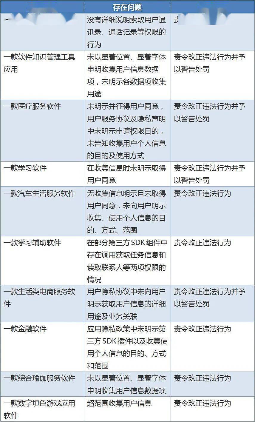 新澳门黄大仙资料期期精准,实地观察数据设计_ERU57.650旅行版