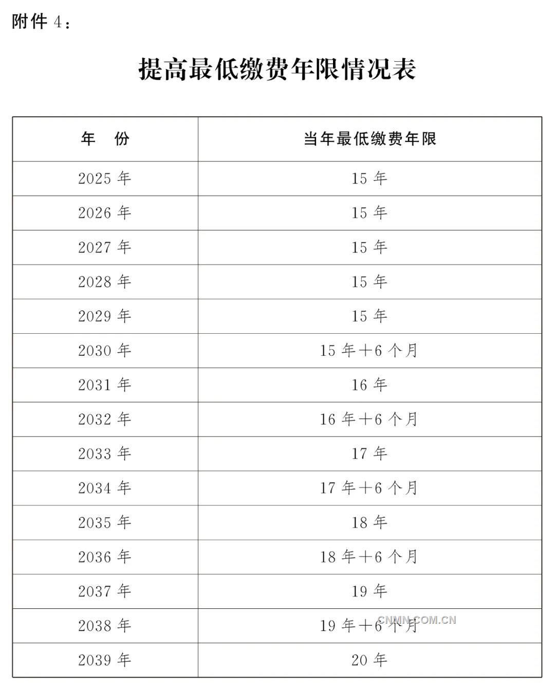 2024新澳正规最精准资料,操作实践评估_JOR57.987高效版