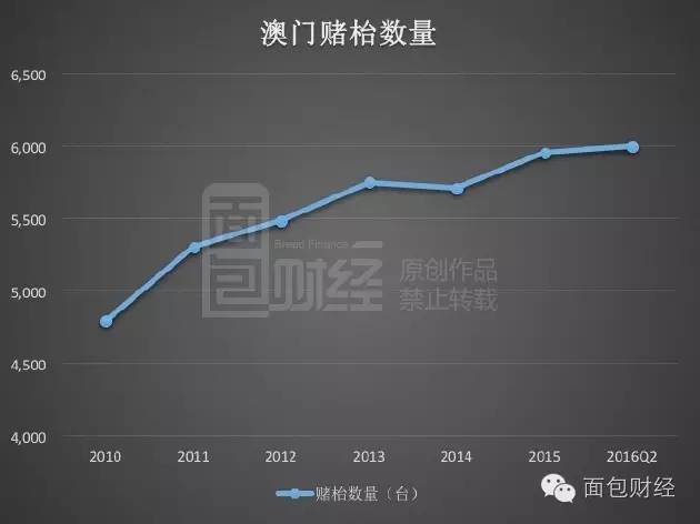 新澳门600图,深入登降数据利用_RSN57.698定制版